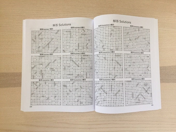 JLPT Japanese Vocabulary Word Search: Kanji Reading Puzzles to Master the Japanese-Language Proficiency Test, All 5 Books JLPT N1 to N5