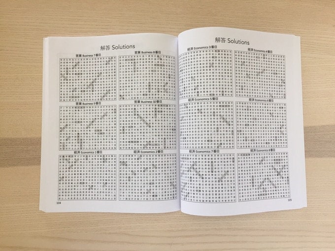 JLPT N5 Japanese Vocabulary Word Search: Kanji Reading Puzzles to Master the Japanese-Language Proficiency Test Digital Download