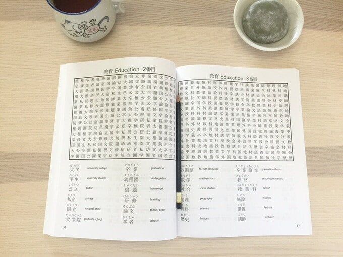 Japanese Word Search: Learn 1,200+ Essential Japanese Words Completing Over 100 Puzzles